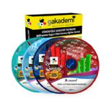 Görüntülü Akademi KPSS A İktisat Eğitim Seti 29 DVD